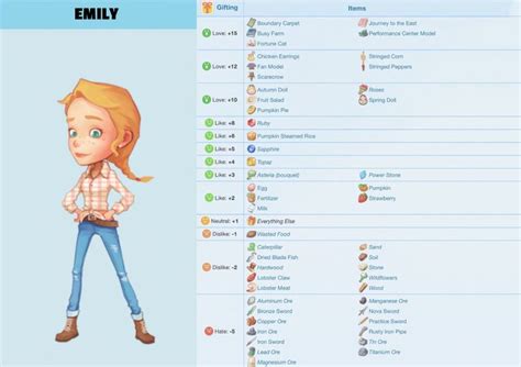 my time at portia unknown package|my time at portia calendar.